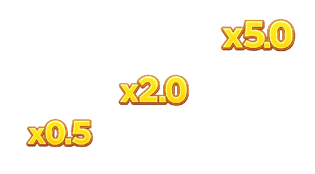 Multiplier
